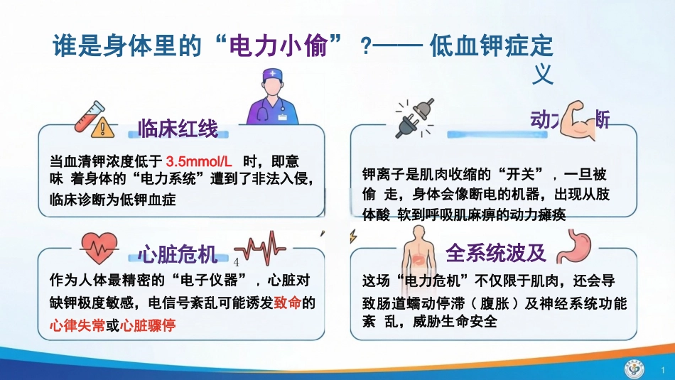 低血钾症护理:身体里的“电力小偷”_第4页