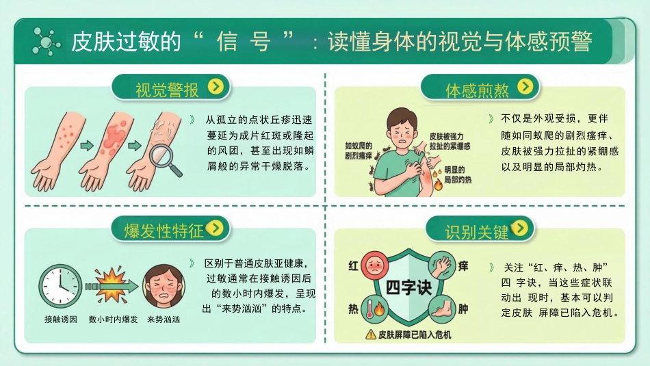 春季皮肤过敏护理指南:换季不换“脸”_第12页