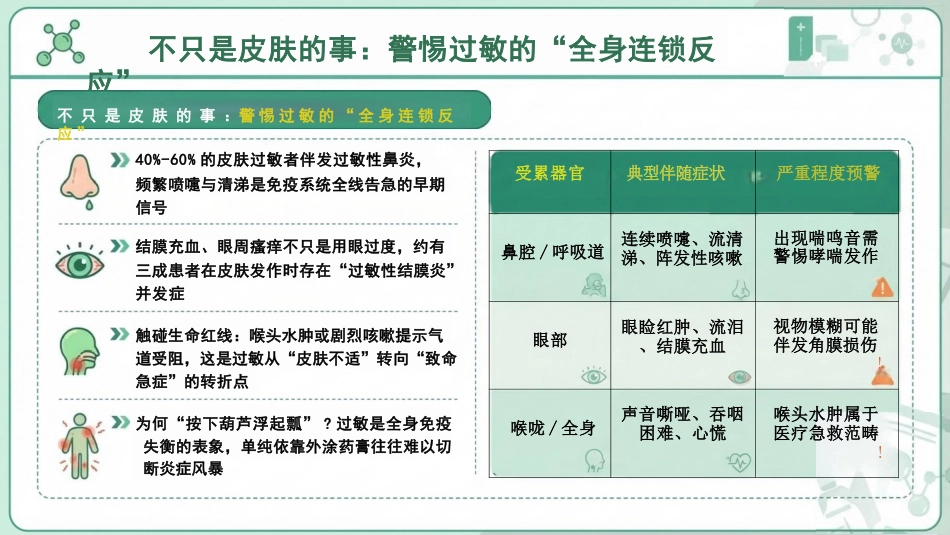 春季皮肤过敏护理指南:换季不换“脸”_第13页