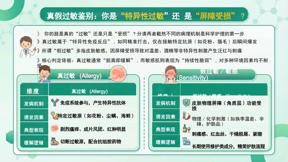 春季皮肤过敏护理指南:换季不换“脸”_第14页