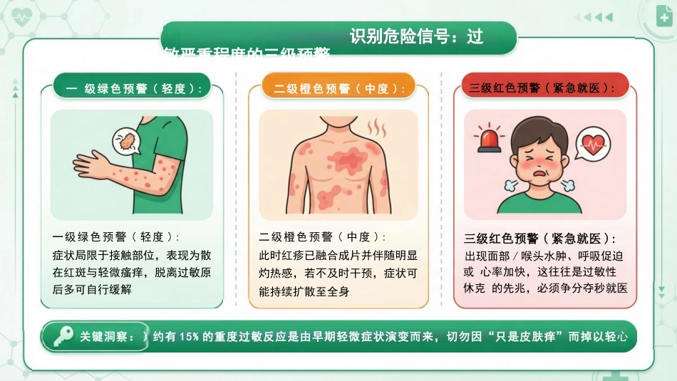 春季皮肤过敏护理指南:换季不换“脸”_第15页