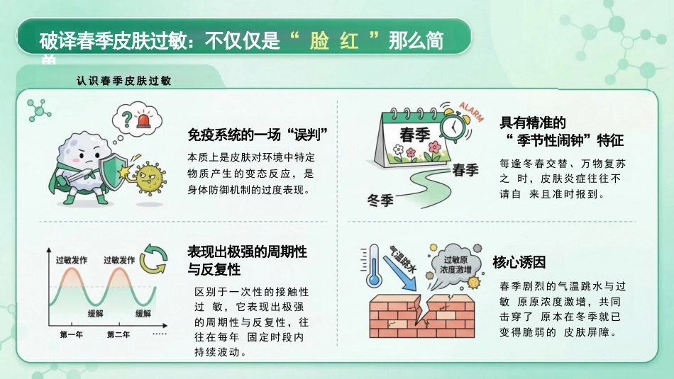 春季皮肤过敏护理指南:换季不换“脸”_第3页