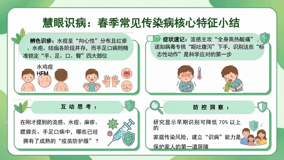 春季传染病预防与健康饮食指南_第10页