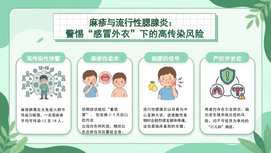 春季传染病预防与健康饮食指南_第6页