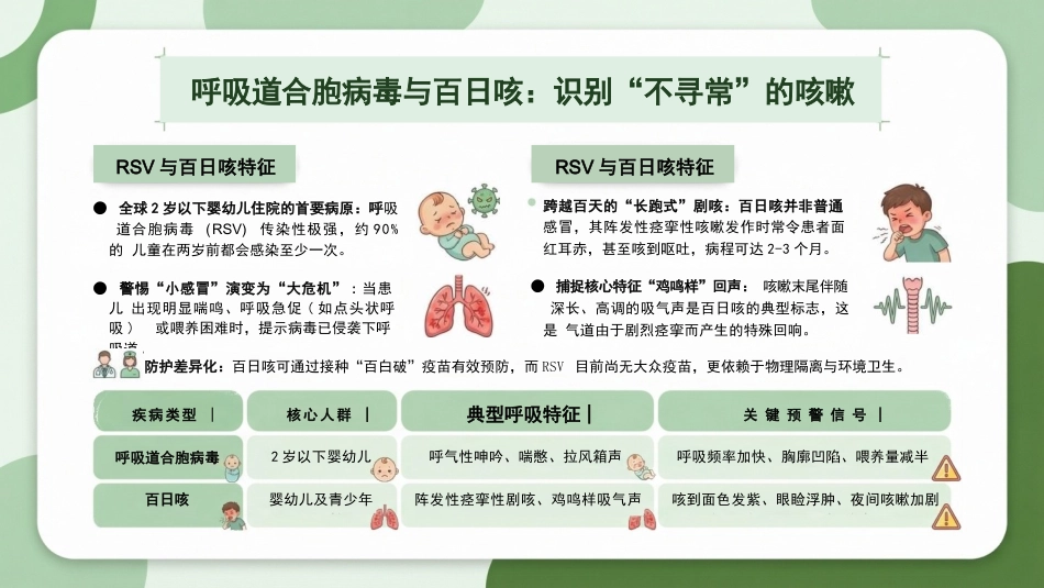 春季传染病预防与健康饮食指南_第7页