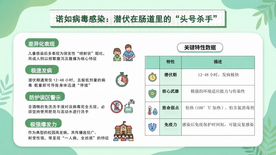 春季传染病预防与健康饮食指南_第8页