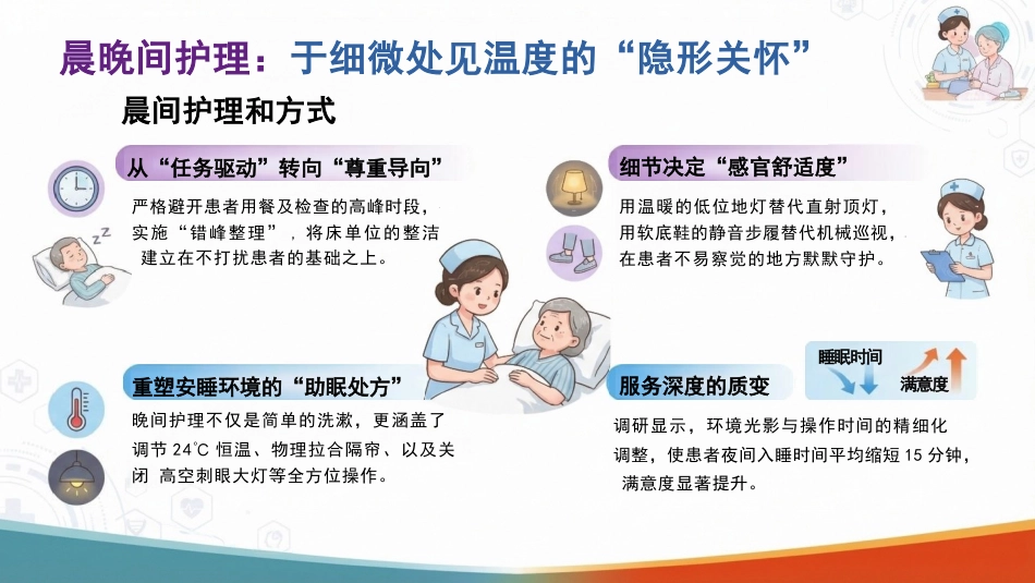 爱在细节,别具匠新:细节管理推进优质护理服务_第10页