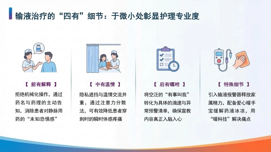 爱在细节,别具匠新:细节管理推进优质护理服务_第11页