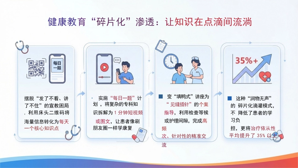 爱在细节,别具匠新:细节管理推进优质护理服务_第14页
