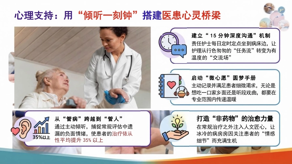 爱在细节,别具匠新:细节管理推进优质护理服务_第15页
