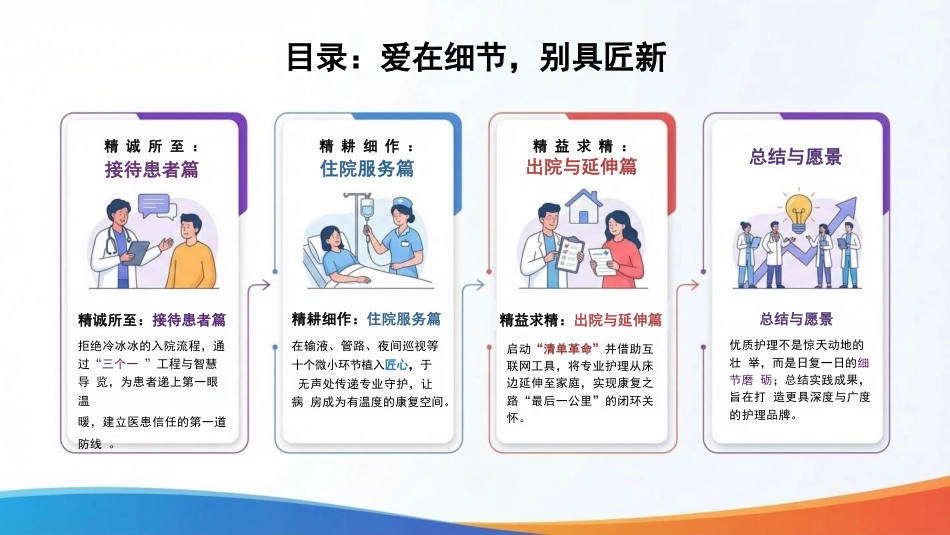 爱在细节,别具匠新:细节管理推进优质护理服务_第2页