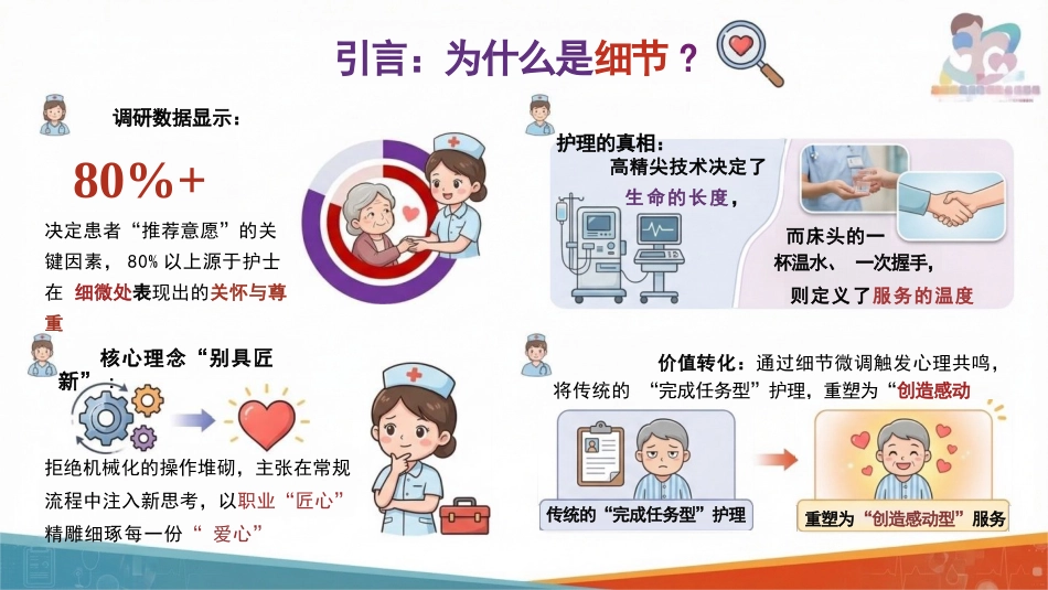 爱在细节,别具匠新:细节管理推进优质护理服务_第3页