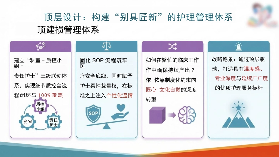 爱在细节,别具匠新:细节管理推进优质护理服务_第4页