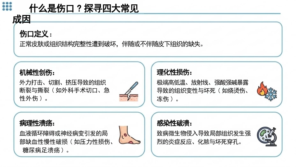 伤口评估与处理(1)_第5页