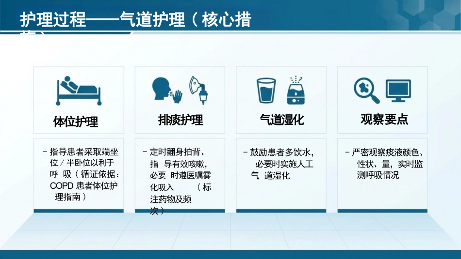 慢性阻塞性肺疾病患者循证个案护理(1)_第12页