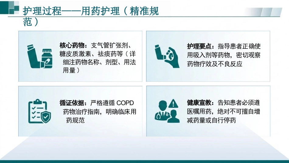 慢性阻塞性肺疾病患者循证个案护理(1)_第14页