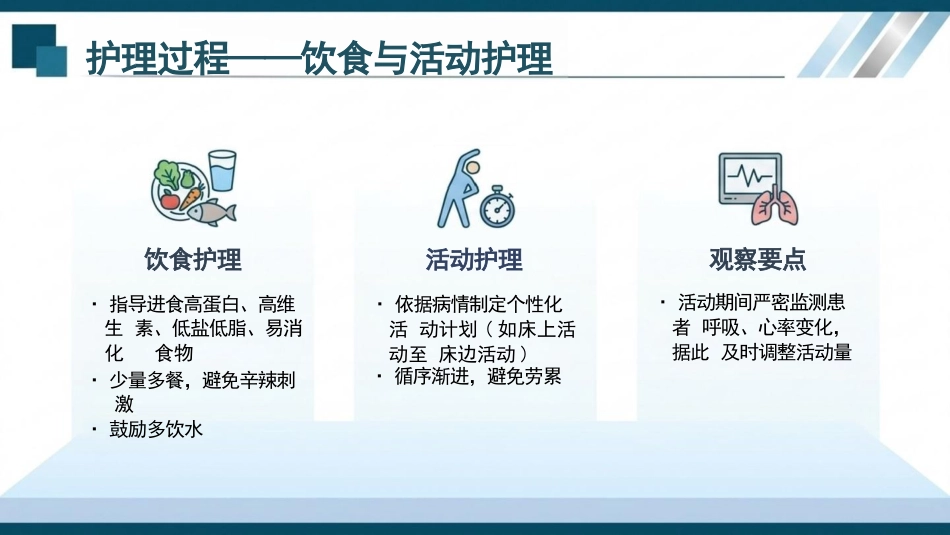 慢性阻塞性肺疾病患者循证个案护理(1)_第15页