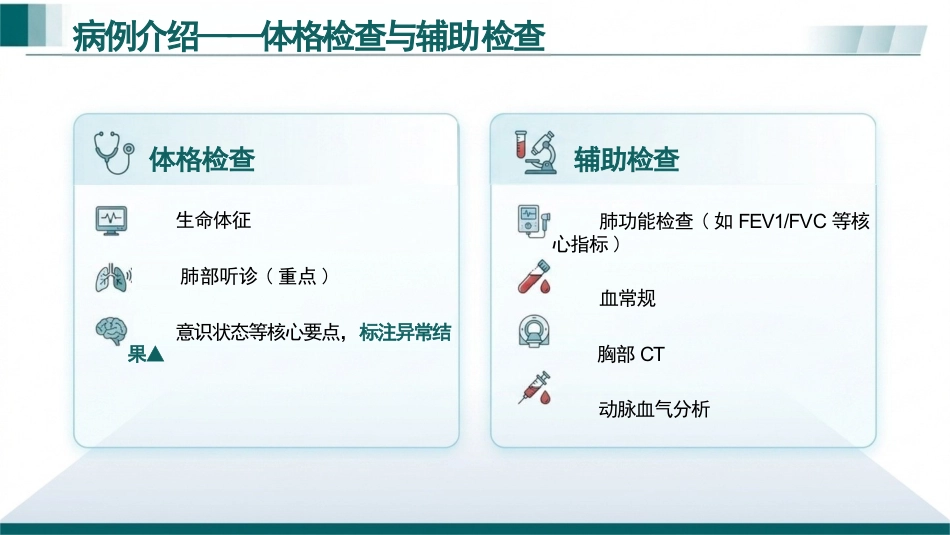 慢性阻塞性肺疾病患者循证个案护理(1)_第6页
