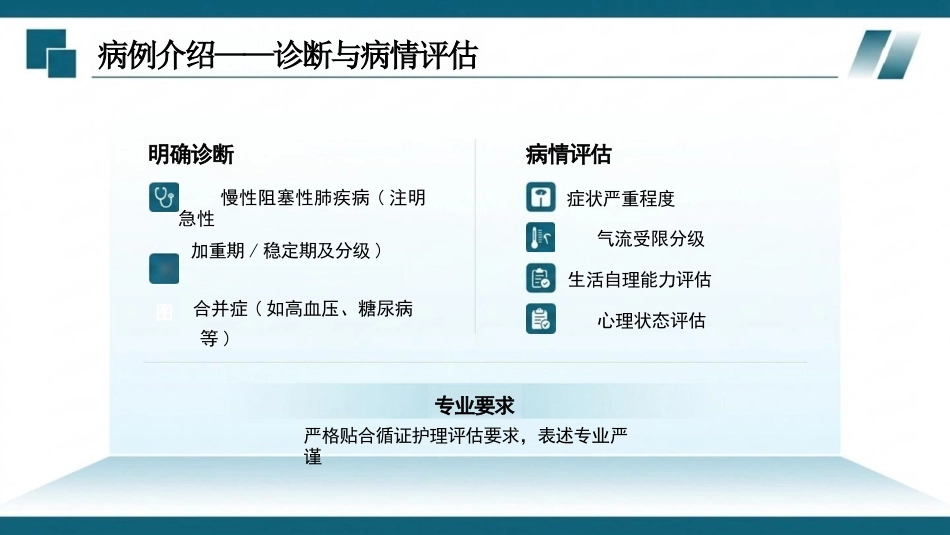 慢性阻塞性肺疾病患者循证个案护理(1)_第7页