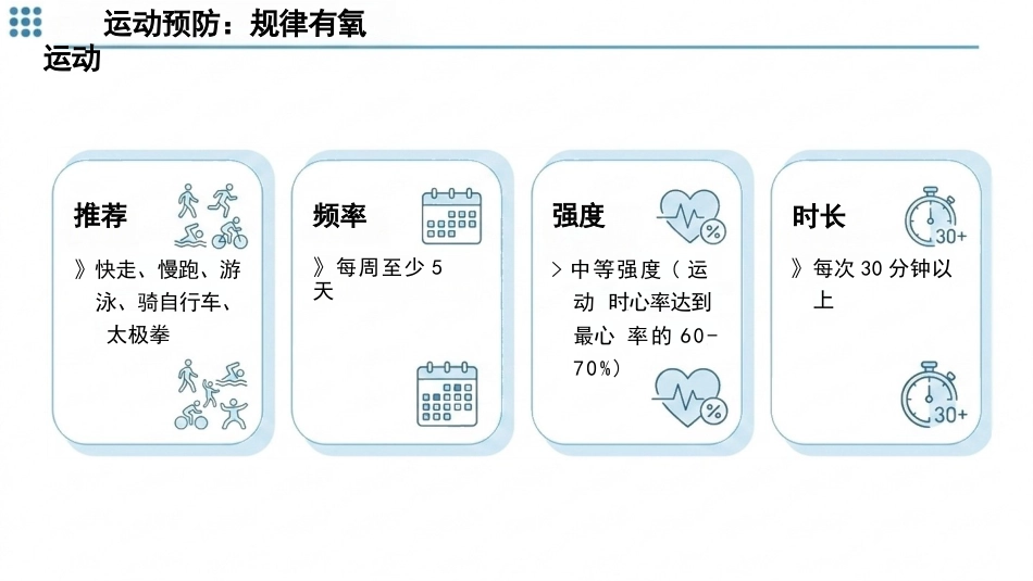 临床护理与健康管理规范:冠心病预防与护理(1)_第14页