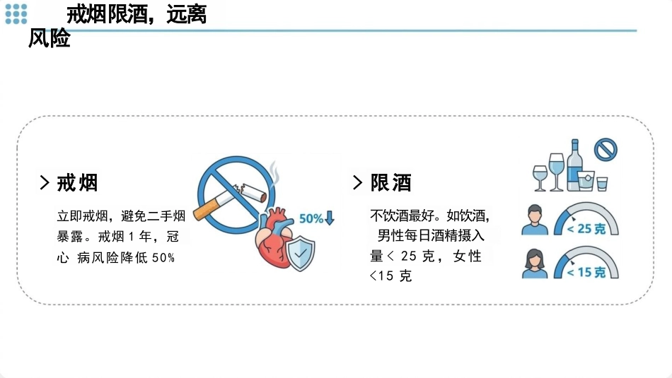 临床护理与健康管理规范:冠心病预防与护理(1)_第15页
