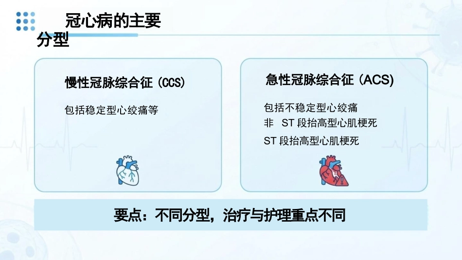 临床护理与健康管理规范:冠心病预防与护理(1)_第4页