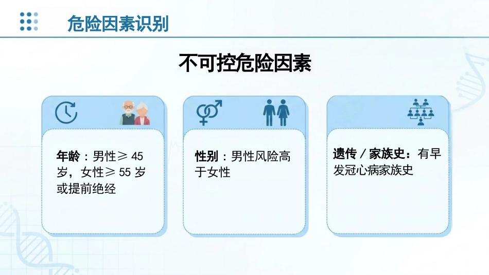 临床护理与健康管理规范:冠心病预防与护理(1)_第7页