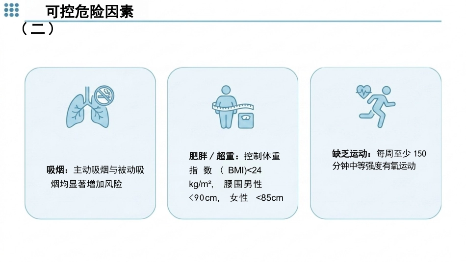 临床护理与健康管理规范:冠心病预防与护理(1)_第9页