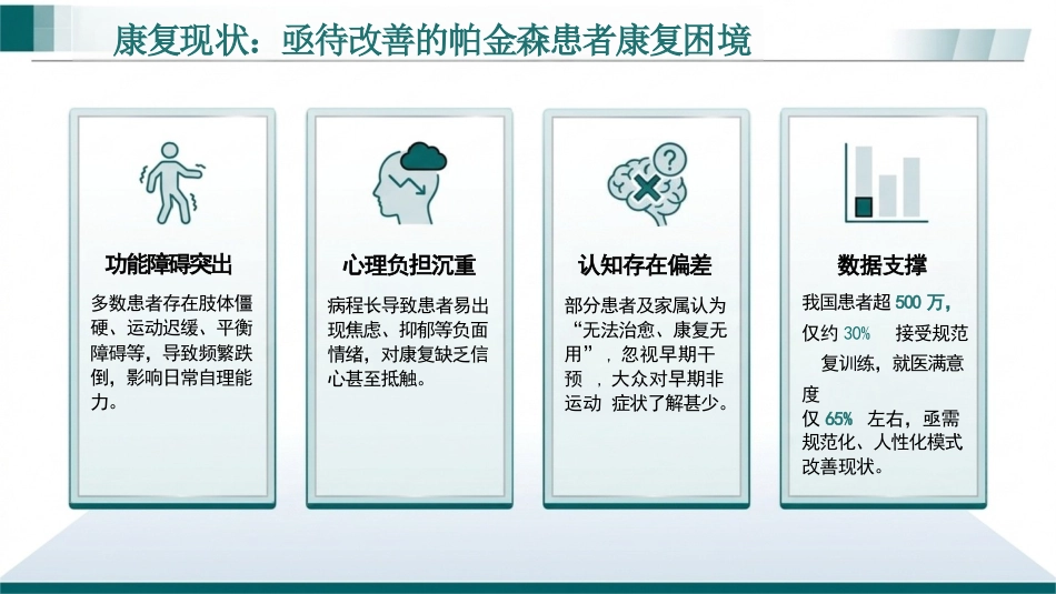 基于“1+N”4C模式应用于帕金森患者康复功能训练(1)_第5页