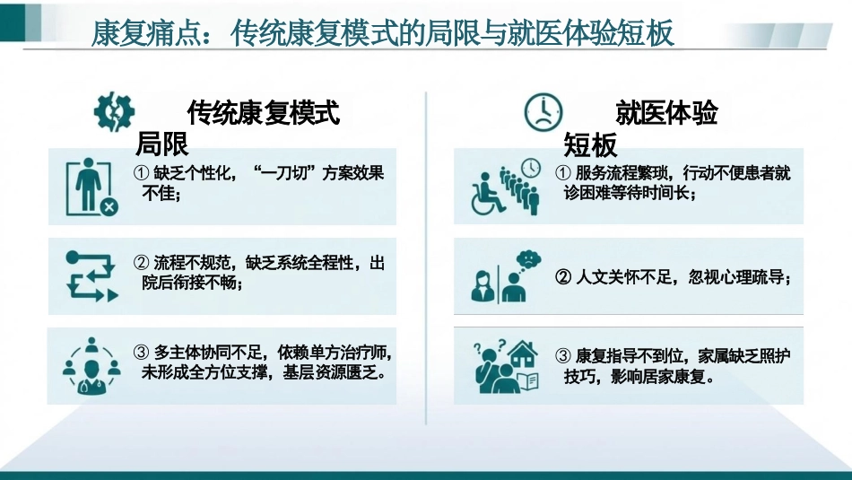 基于“1+N”4C模式应用于帕金森患者康复功能训练(1)_第6页