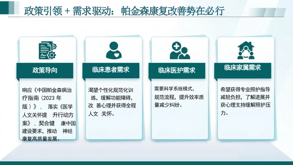 基于“1+N”4C模式应用于帕金森患者康复功能训练(1)_第7页