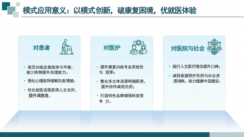基于“1+N”4C模式应用于帕金森患者康复功能训练(1)_第8页
