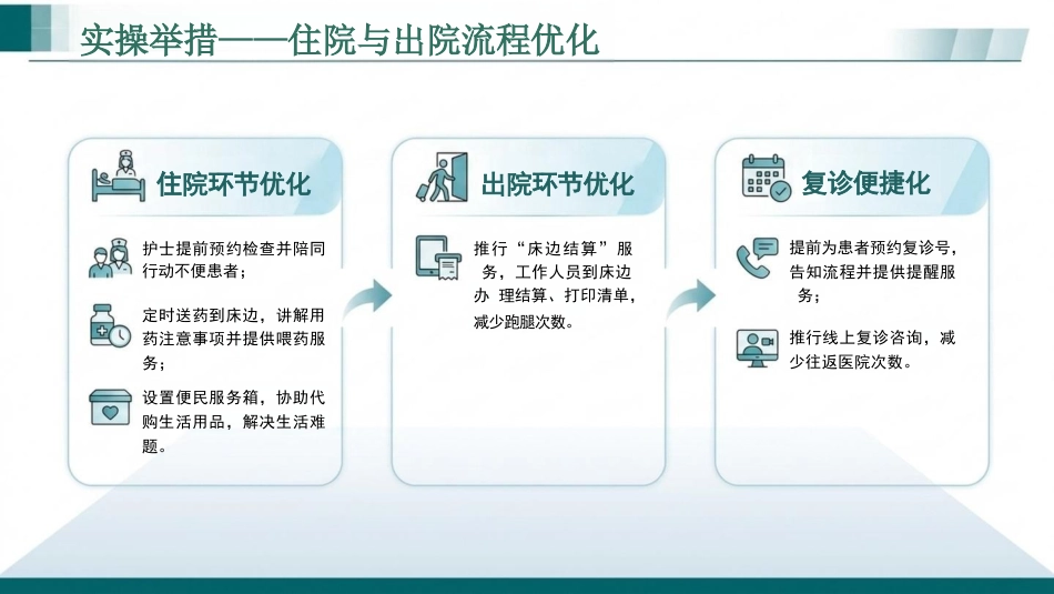护理人文关怀PPT(1)_第10页