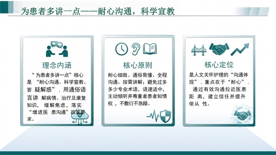 护理人文关怀PPT(1)_第11页
