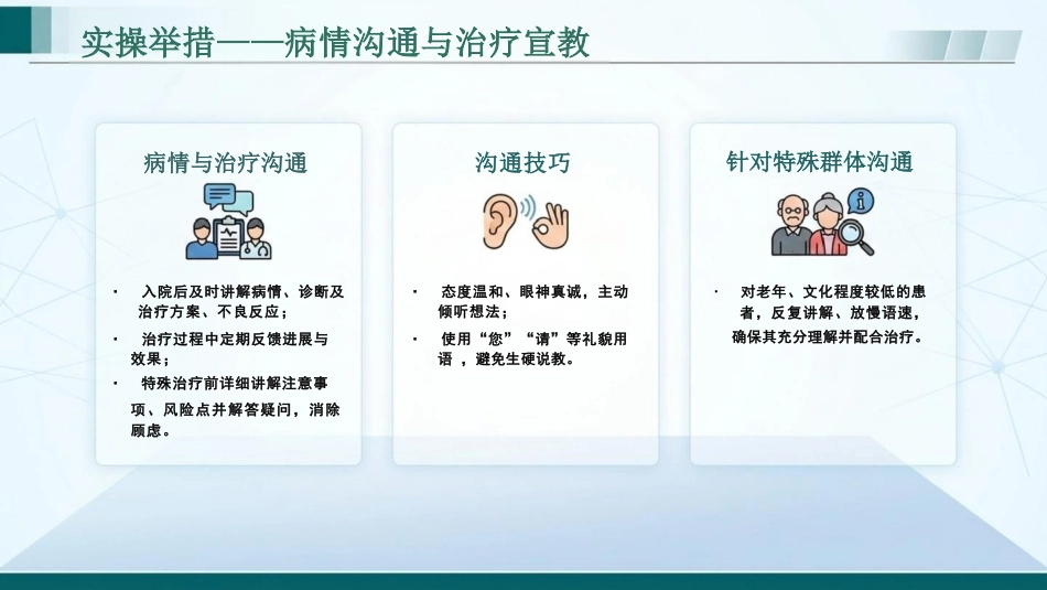 护理人文关怀PPT(1)_第12页