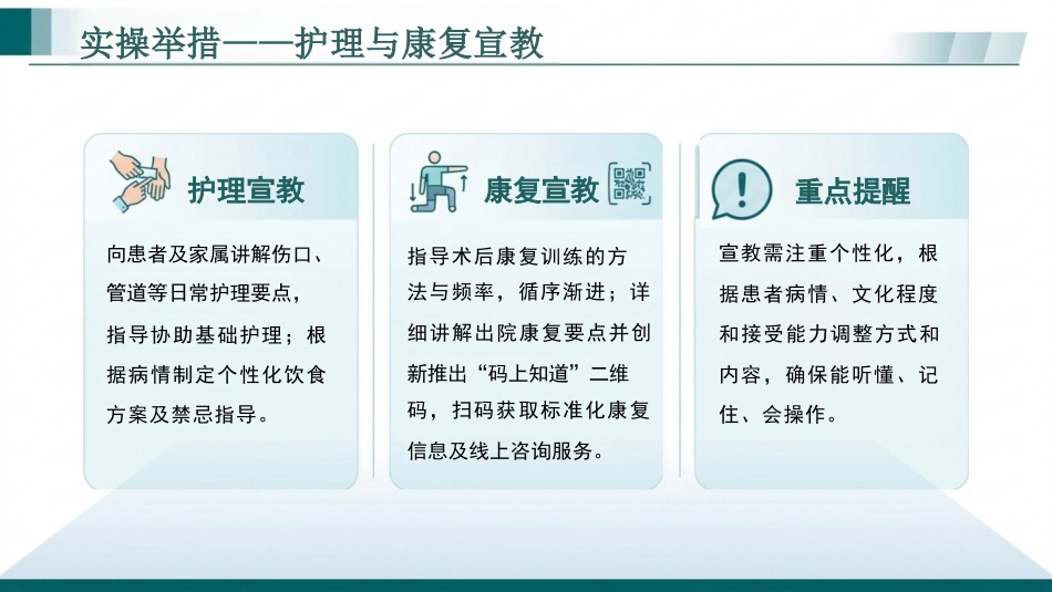 护理人文关怀PPT(1)_第13页
