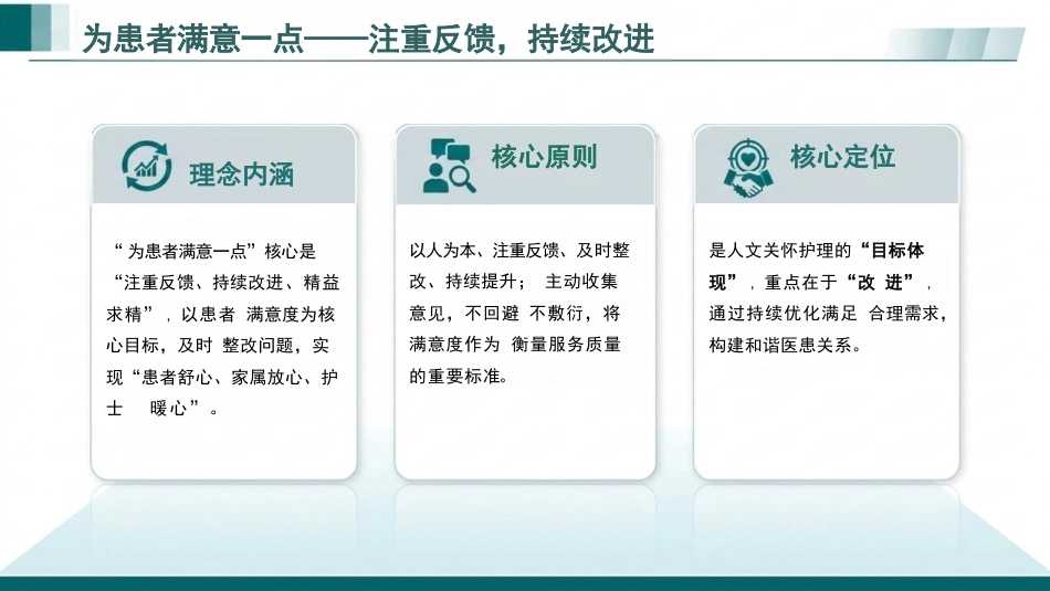 护理人文关怀PPT(1)_第14页