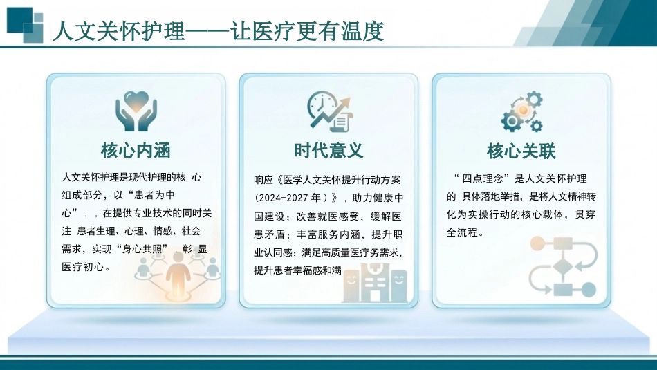 护理人文关怀PPT(1)_第3页