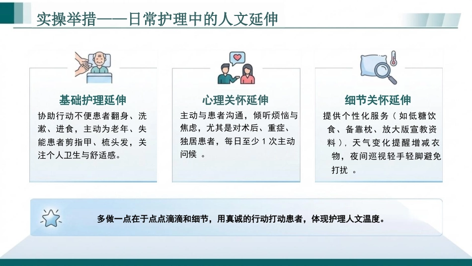 护理人文关怀PPT(1)_第6页