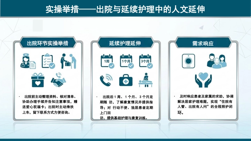 护理人文关怀PPT(1)_第7页