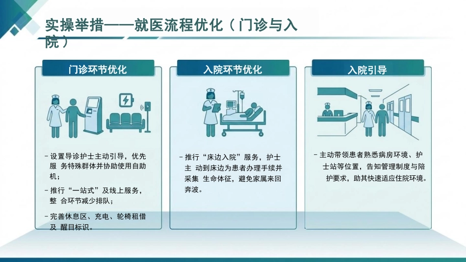 护理人文关怀PPT(1)_第9页