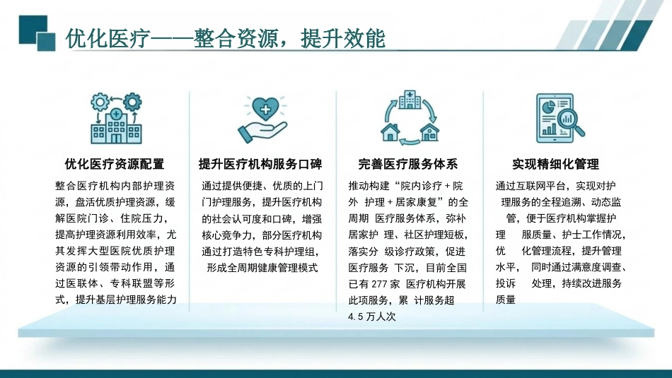 “互联网+护理服务”的管理与实践(1)_第10页