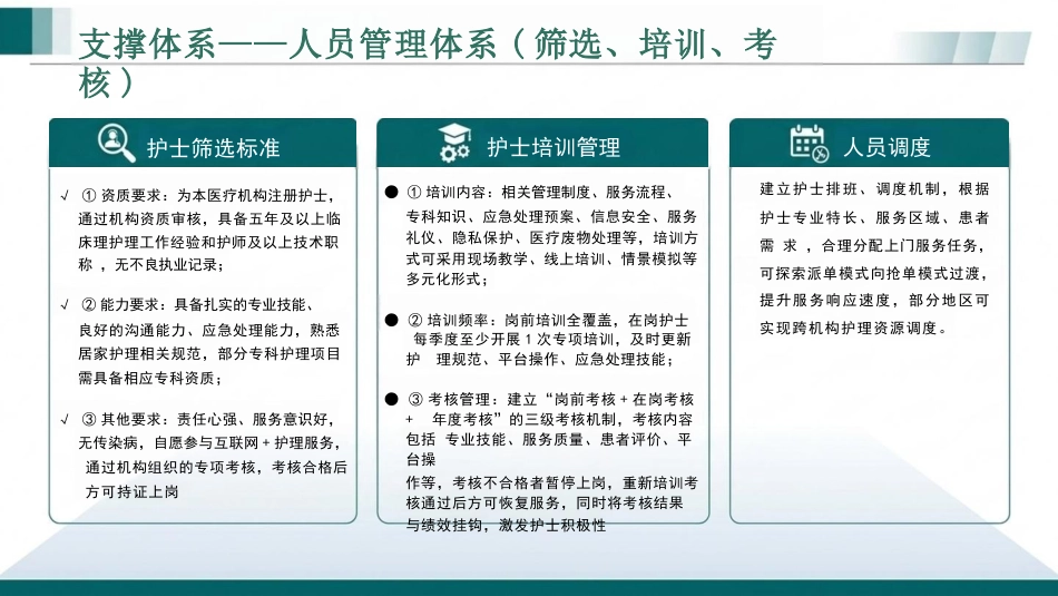 “互联网+护理服务”的管理与实践(1)_第14页