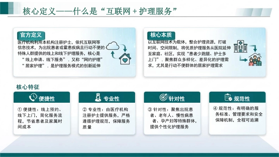 “互联网+护理服务”的管理与实践(1)_第3页