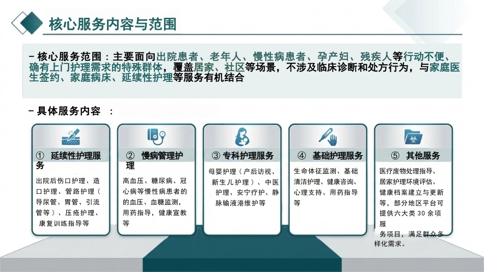 “互联网+护理服务”的管理与实践(1)_第5页