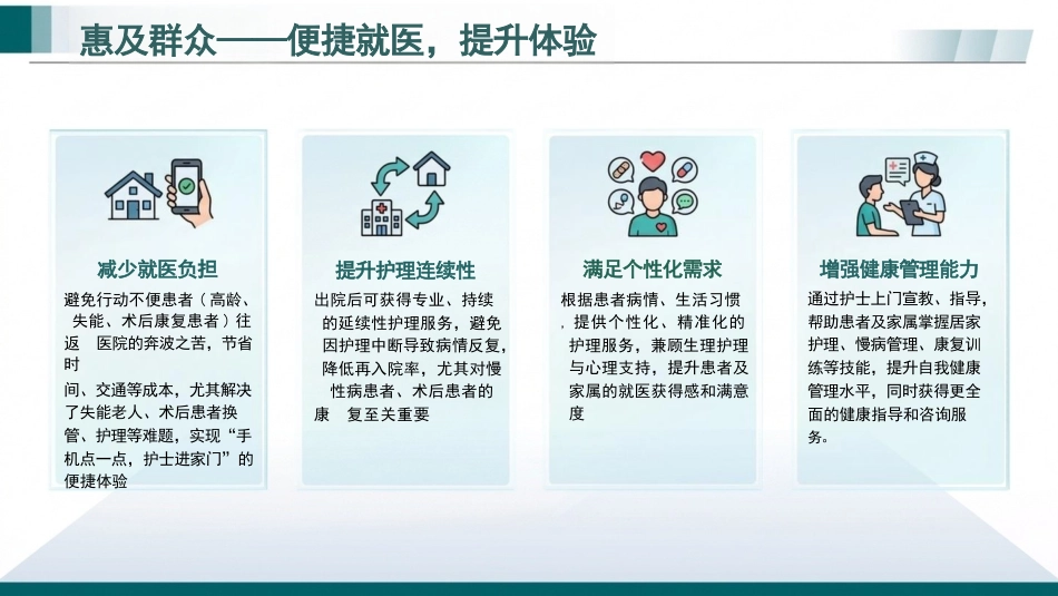 “互联网+护理服务”的管理与实践(1)_第8页