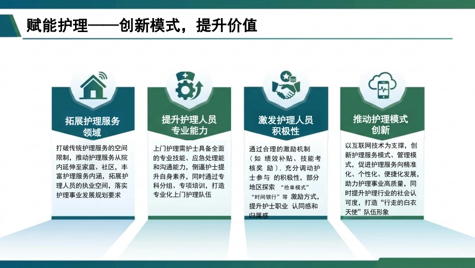 “互联网+护理服务”的管理与实践(1)_第9页