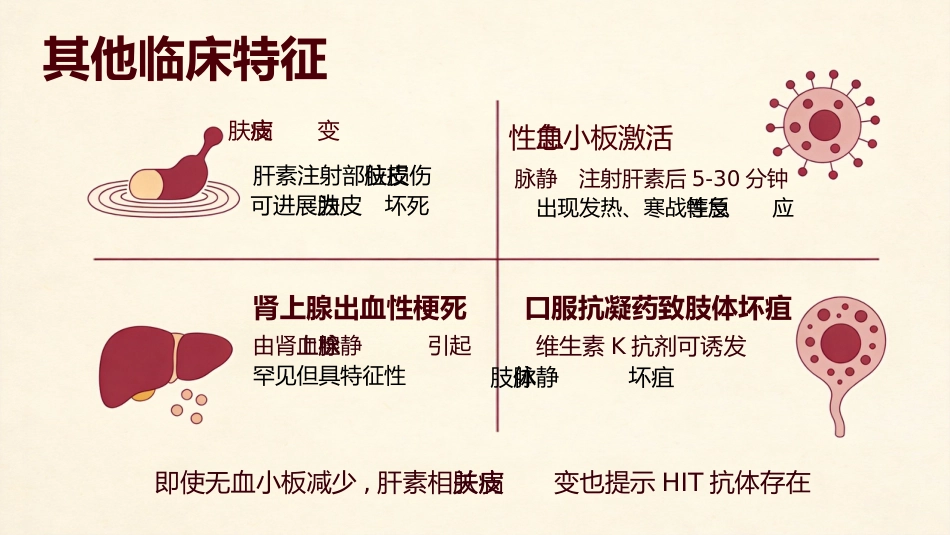 肝素诱导的血小板减少症_第11页
