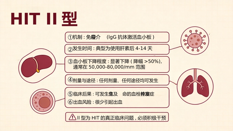 肝素诱导的血小板减少症_第15页