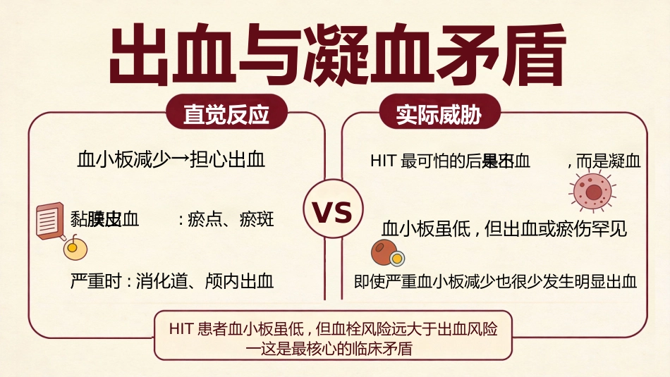 肝素诱导的血小板减少症_第9页